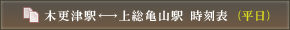 木更津駅←→上総亀山駅 時刻表 (平日)