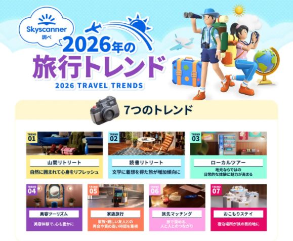 2026年の旅行トレンドに「リトリート」が２部門入り！！